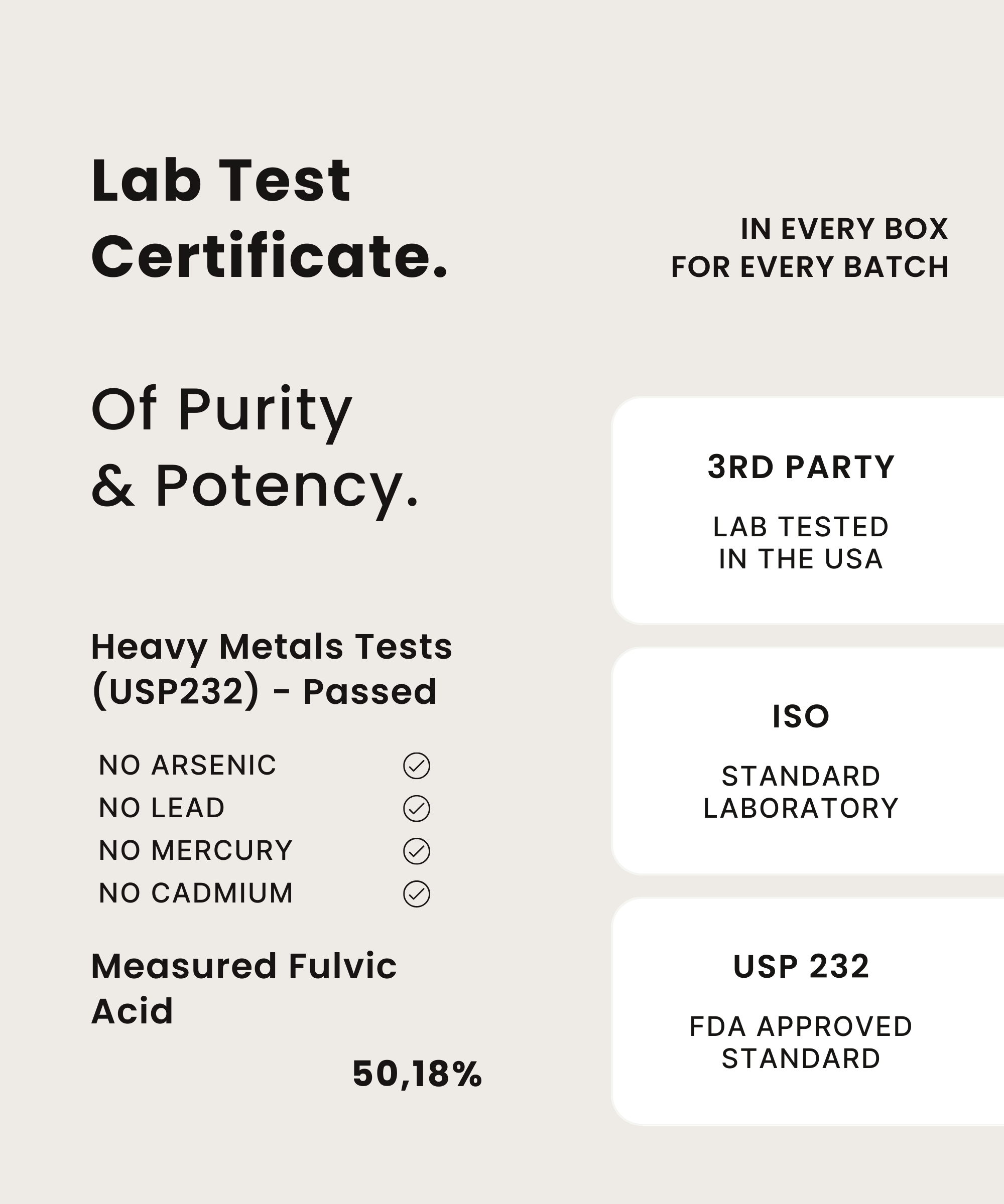 Zenbioni Shilajit Lab Test Certificate of Purity and Potency. 3rd party lab tested, ISO approved.